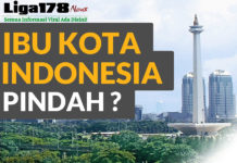 Bocoran Ibu Kota Baru Akan Pindah ke Kalimantan Timur Pemindahan Ibu Kota, Kalimantan Timur, Republik Indonesia, Liga178 News