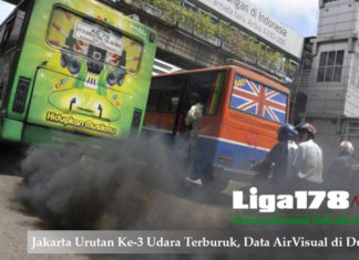 Jakarta Urutan Ke-3 Udara Terburuk, Data AirVisual di Dunia