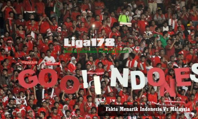 Indonesia, Malaysia, Piala Dunia, Liga178 News