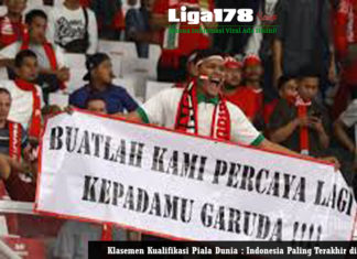 Klasemen Kualifikasi Piala Dunia : Indonesia Paling Terakhir di Grup G Indonesia, Piala Dunia 2022, UEA, Malaysia, Liga178 News