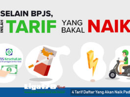 Cukai Rokok, BPJS Kesehatan, Tarif Listrik, Tarif Tol, Tarif Naik, Liga178 News