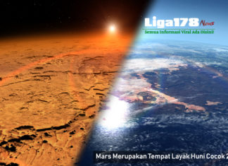 Mars Merupakan Tempat Layak Huni Cocok 2020 Mars, Nasa, Tempat Tinggal 2020, Galaksi, Liga178 News