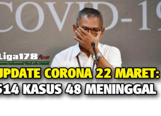 UPDATE : Jumlah Pasien Covid-19 di Indonesia Jadi 514 Orang virus corona Covid-19, pasien meninggal dunia, kasus kematian, Liga178 News