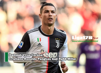 Dampak Virus Corona, Cristiano Ronaldo Pangkas Gaji Rp68 Miliar virus corona Covid-19, Cristiano Ronaldo, pemotongan gaji, Liga178 News