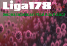 WHO Tegaskan Virus Corona Bukan Rekayasa Manusia