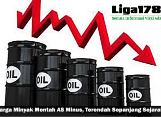 Harga Minyak Mentah AS Minus, Terendah Sepanjang Sejarah Harga Minyak Mentah AS Minus, Terendah Sepanjang Sejarah