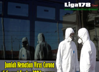 Jumlah Kematian Virus Corona di Spanyol Tembus 20 Ribu Orang