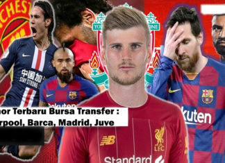 Rumor Terbaru Bursa Transfer : Liverpool, Barca, Madrid, Juve bursa transfer, pandemi Covid-19, media, Liga178 News