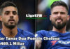 Inter Tawar Dua Pemain Chelsea Rp489,1 Miliar Inter Milan, Chelsea, bursa transfer, Liga178 News